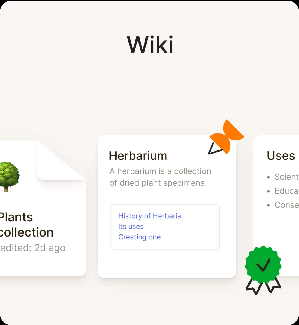 A UI rappresentation of wiki